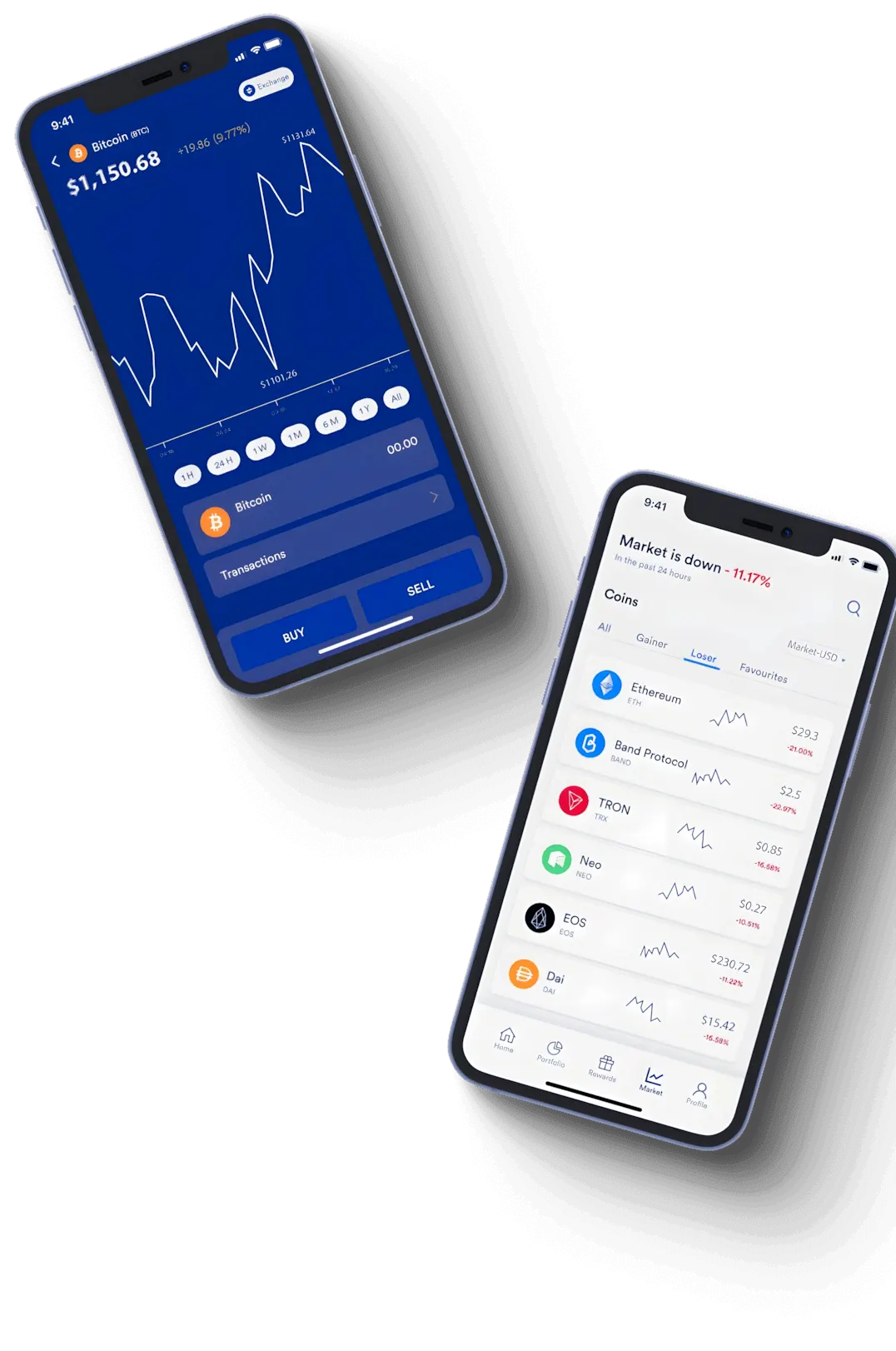 Yieldario digital finance
